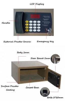 Contenitore interno di serratura a chiave di Digital della flanella di cotone di W440mm